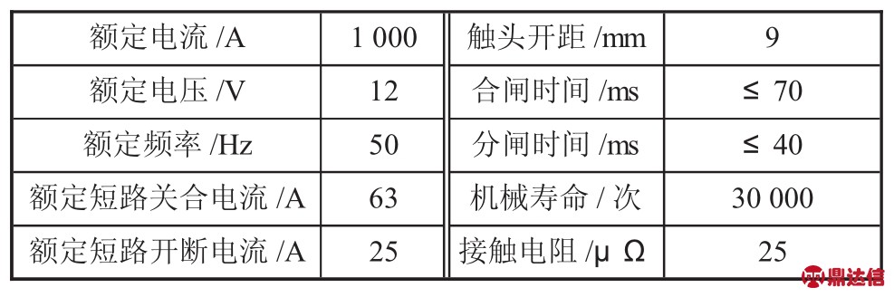 pagenumber_ebook=93,pagenumber_book=87