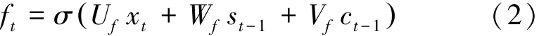 pagenumber_ebook=21,pagenumber_book=15