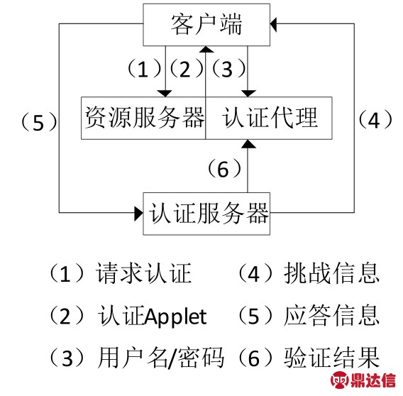 pagenumber_ebook=55,pagenumber_book=51