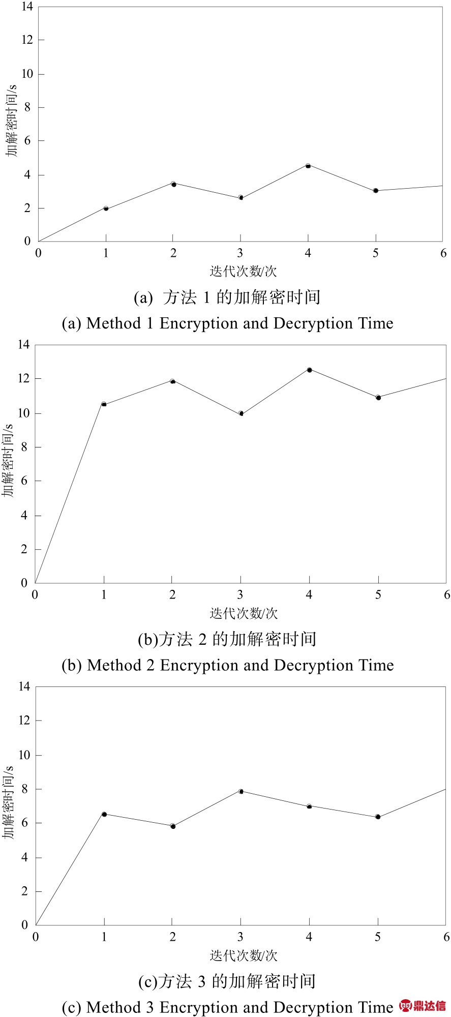 pagenumber_ebook=56,pagenumber_book=52