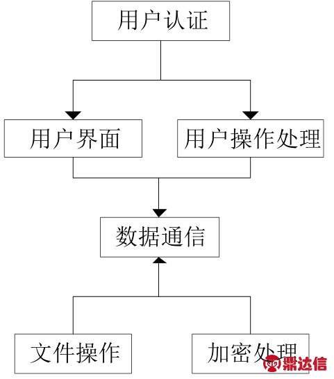 pagenumber_ebook=53,pagenumber_book=49
