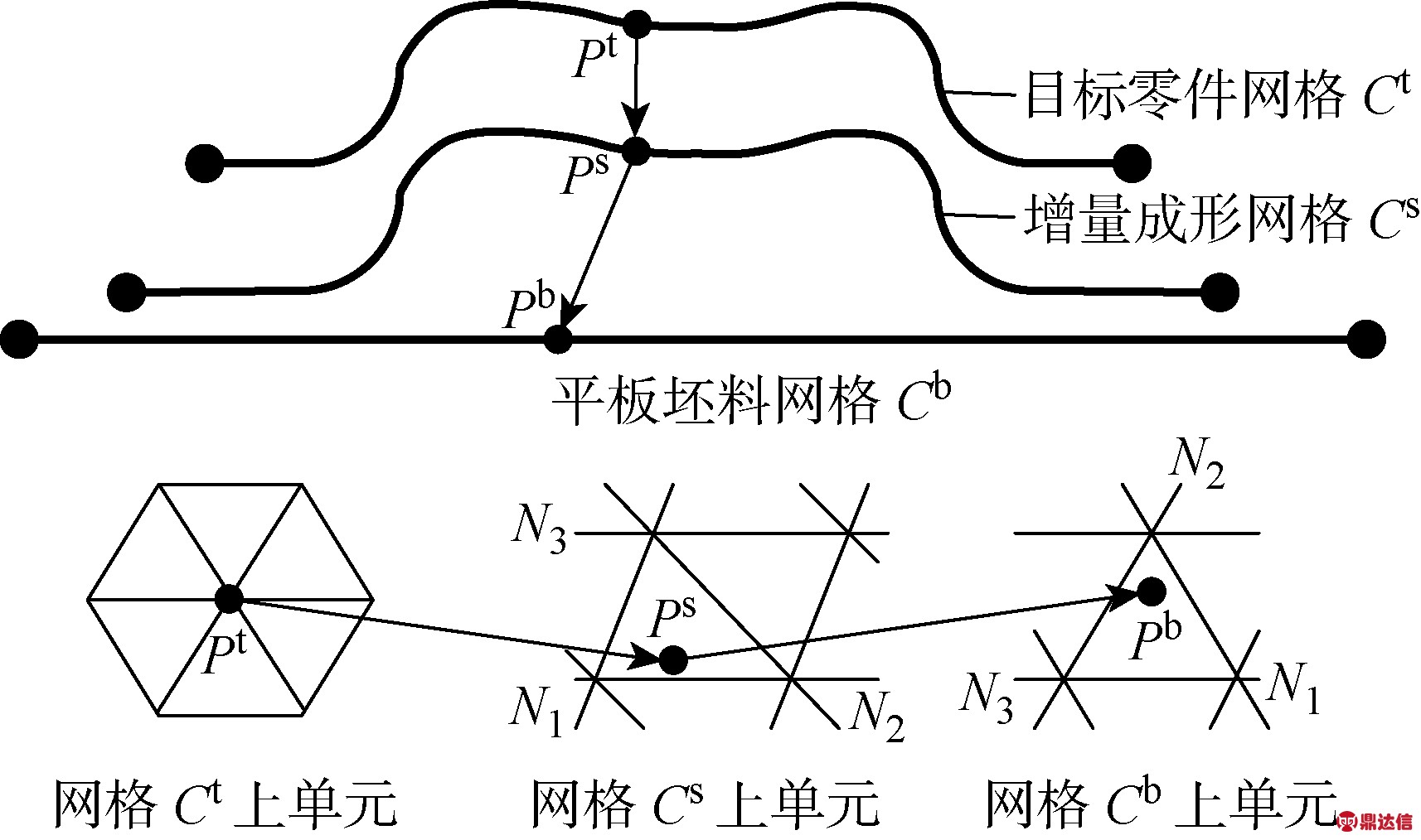 width=314,height=185,dpi=110