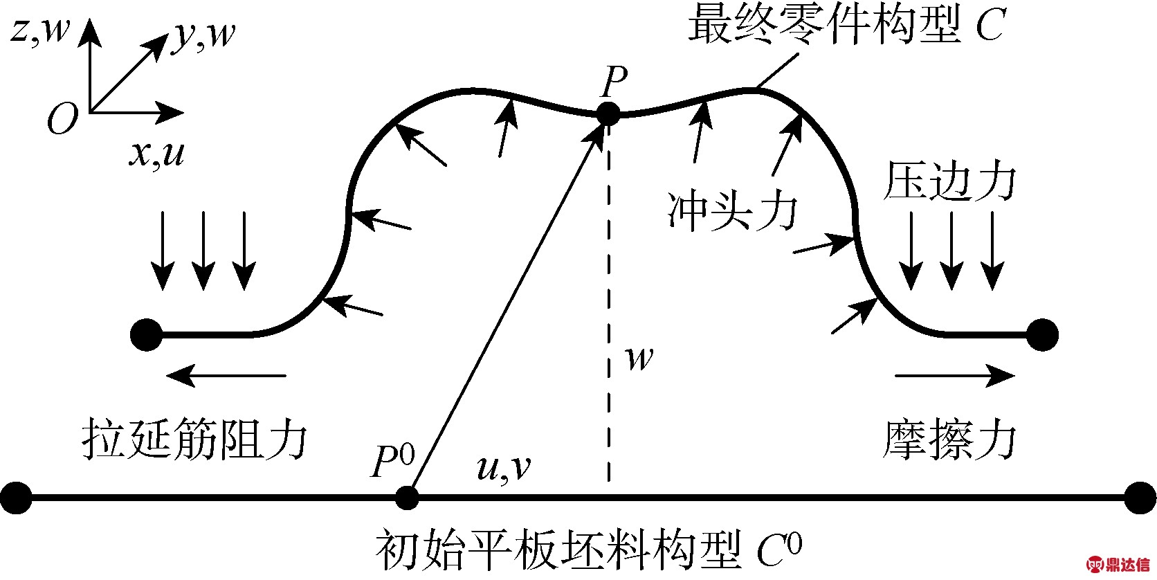 width=306,height=153,dpi=110