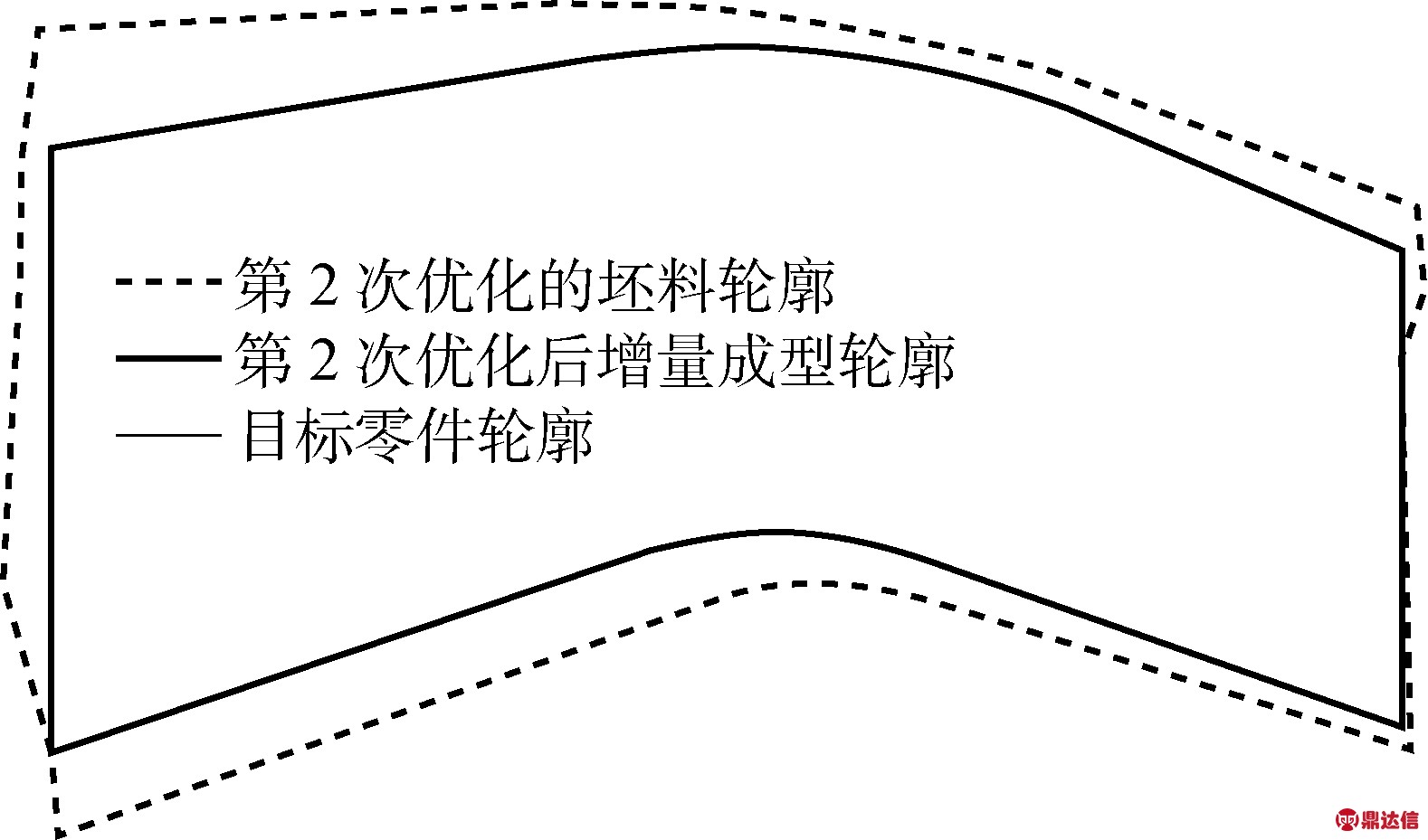 width=289,height=170,dpi=110