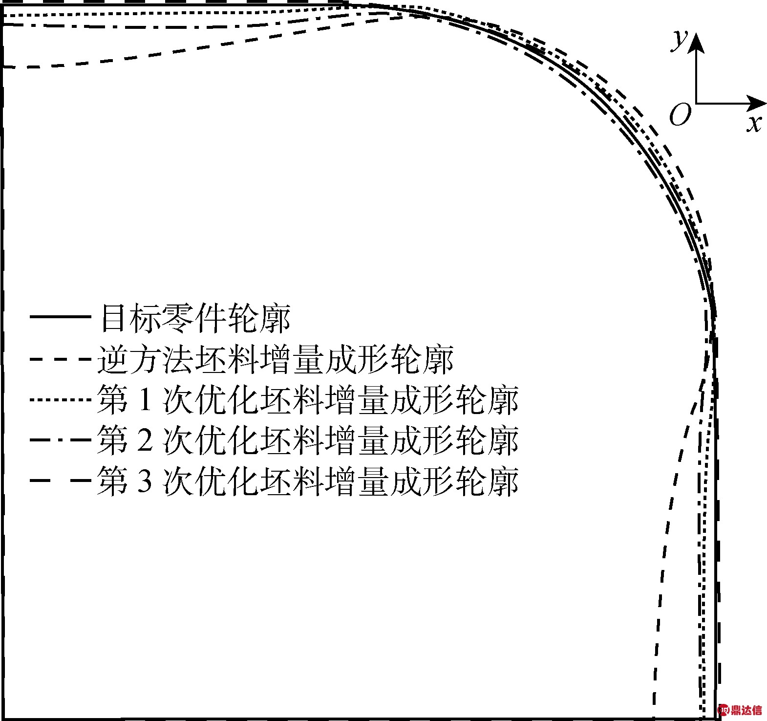 width=287,height=270,dpi=110