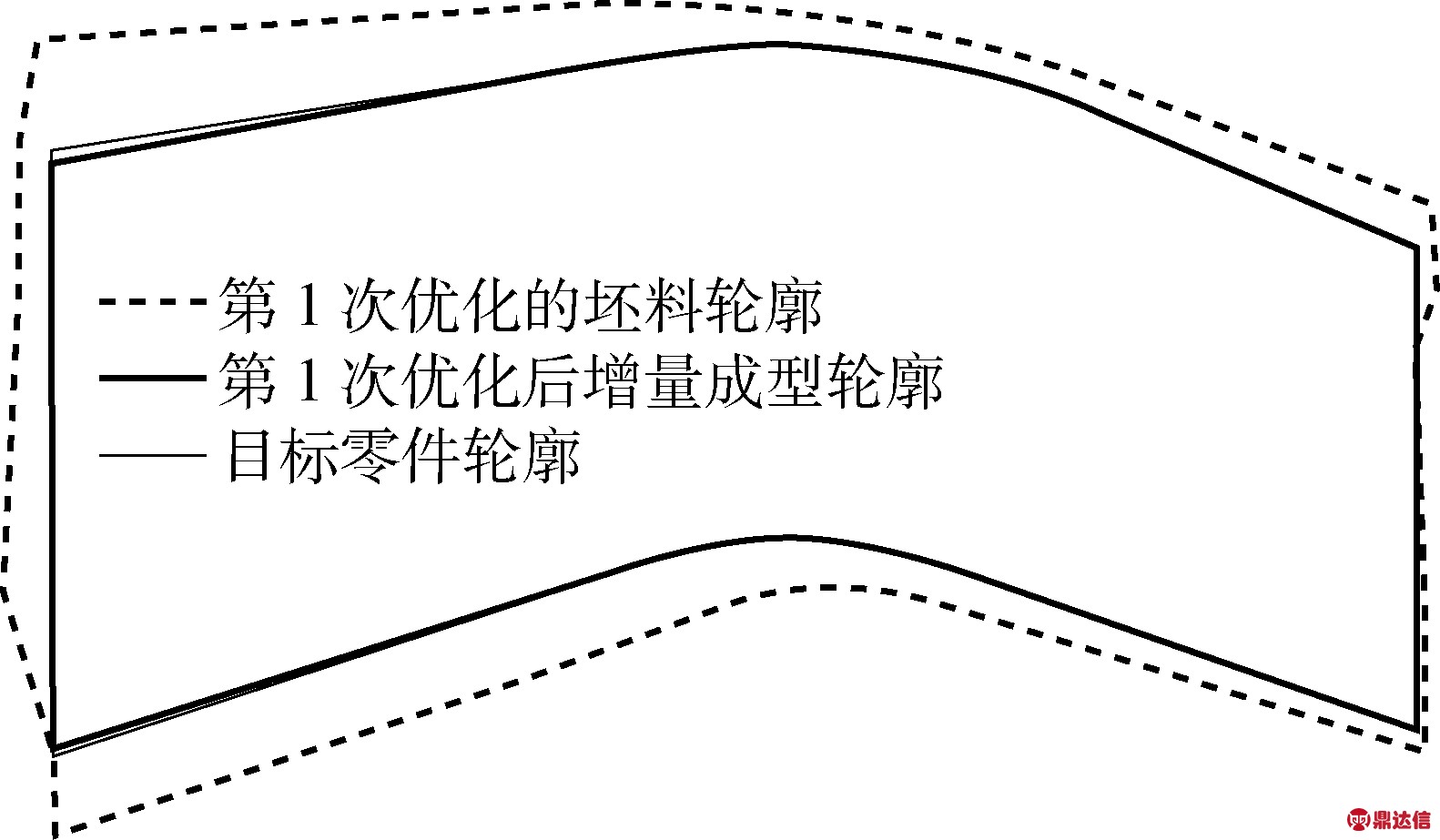 width=290,height=169,dpi=110