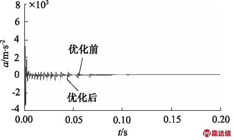 width=281,height=168,dpi=110