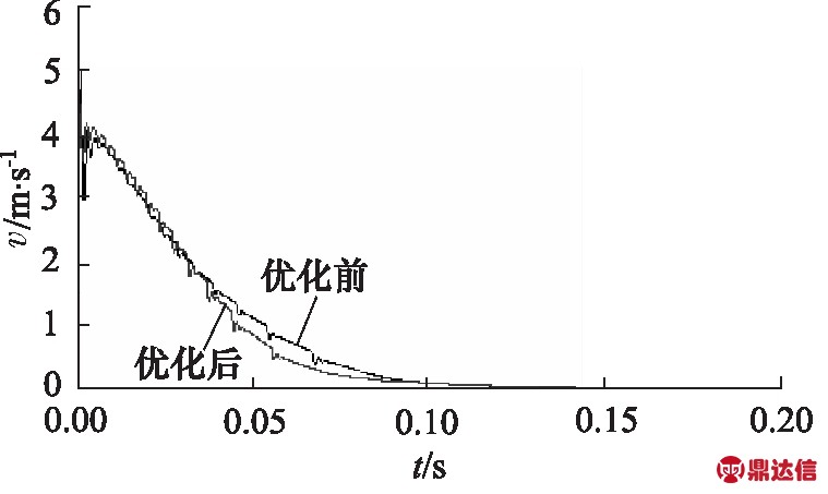 width=278,height=166,dpi=110