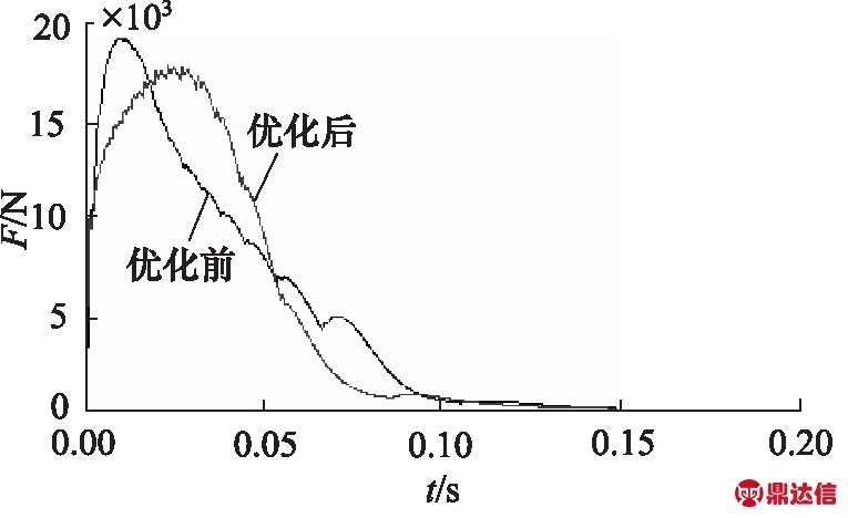 width=280,height=171,dpi=110