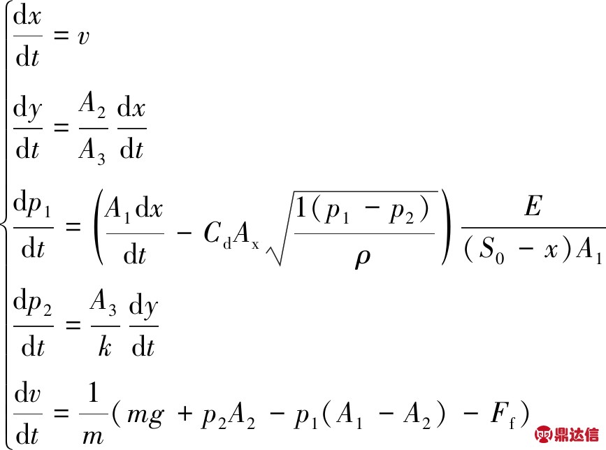 width=317,height=236,dpi=110