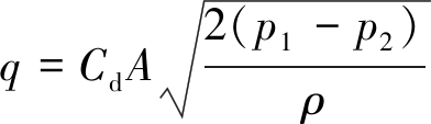 width=143,height=41,dpi=110