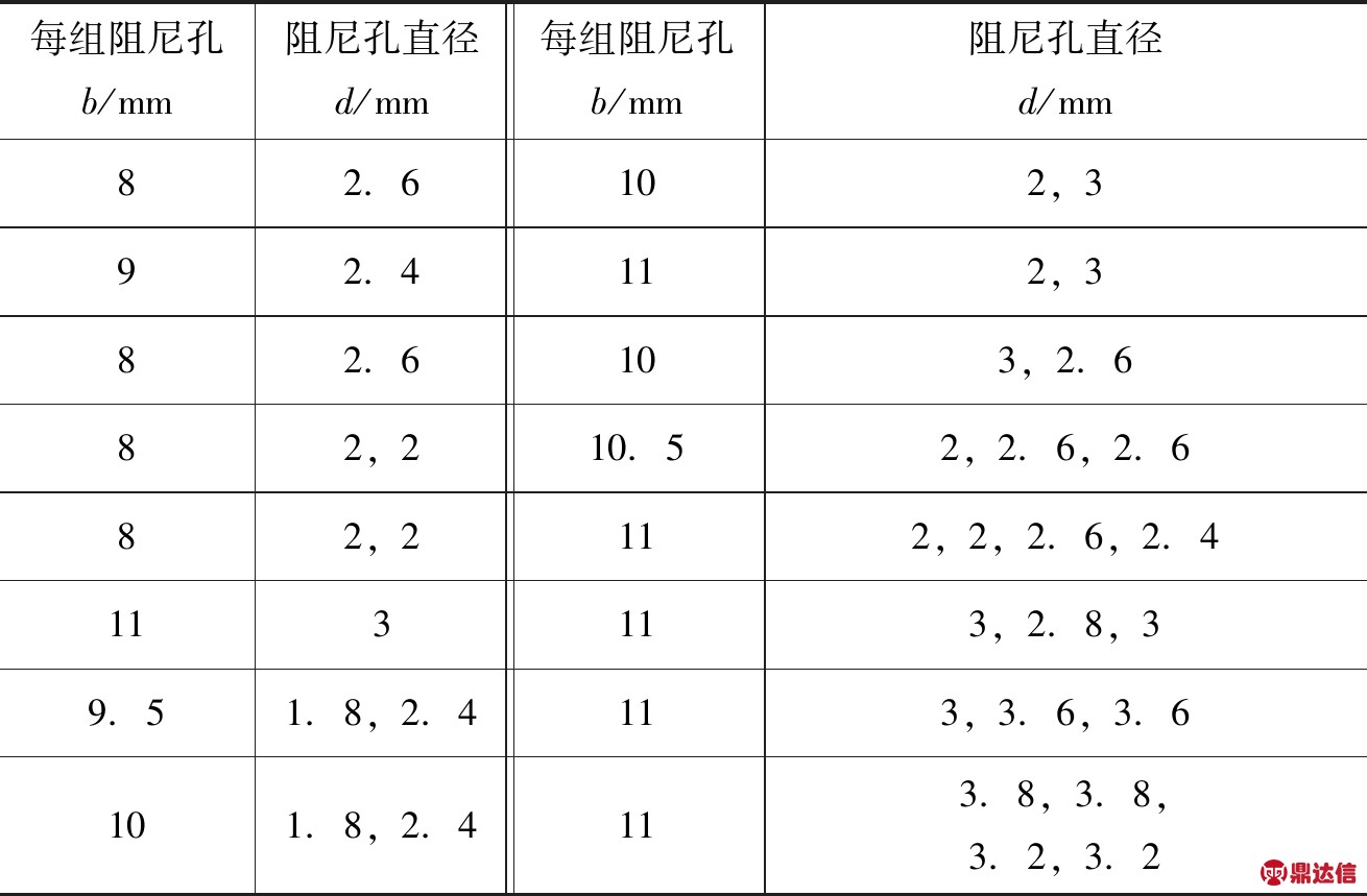 width=480,height=314,dpi=110