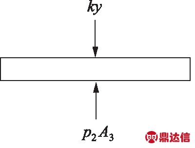 width=146,height=111,dpi=110
