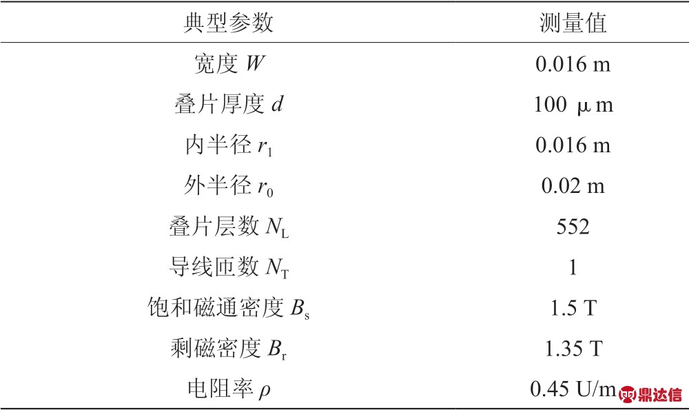 pagenumber_ebook=69,pagenumber_book=63