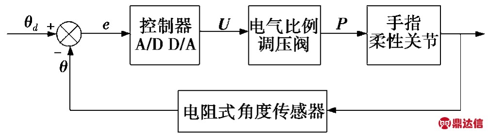 pagenumber_ebook=30,pagenumber_book=21