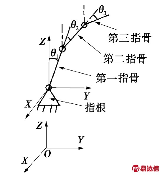 pagenumber_ebook=29,pagenumber_book=20