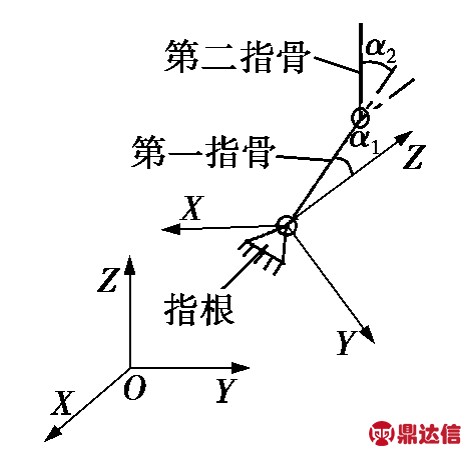 pagenumber_ebook=29,pagenumber_book=20