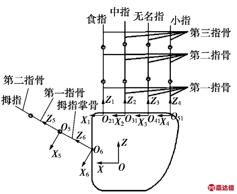 pagenumber_ebook=29,pagenumber_book=20