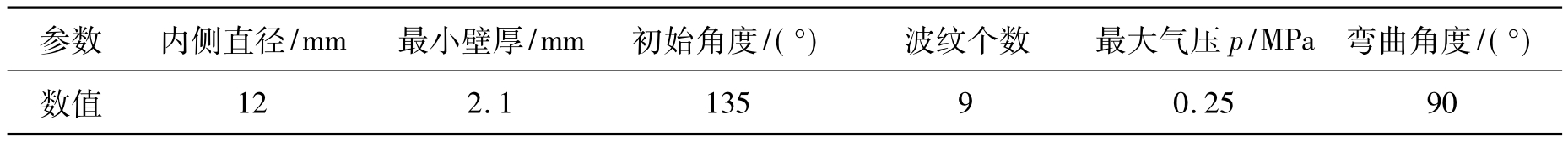 pagenumber_ebook=30,pagenumber_book=21