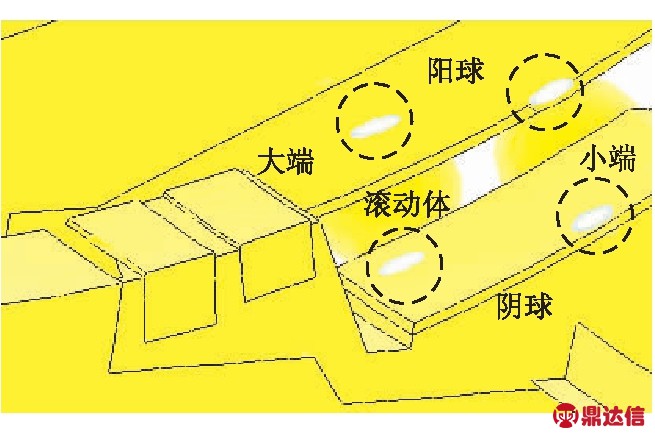 width=215,height=144,dpi=110