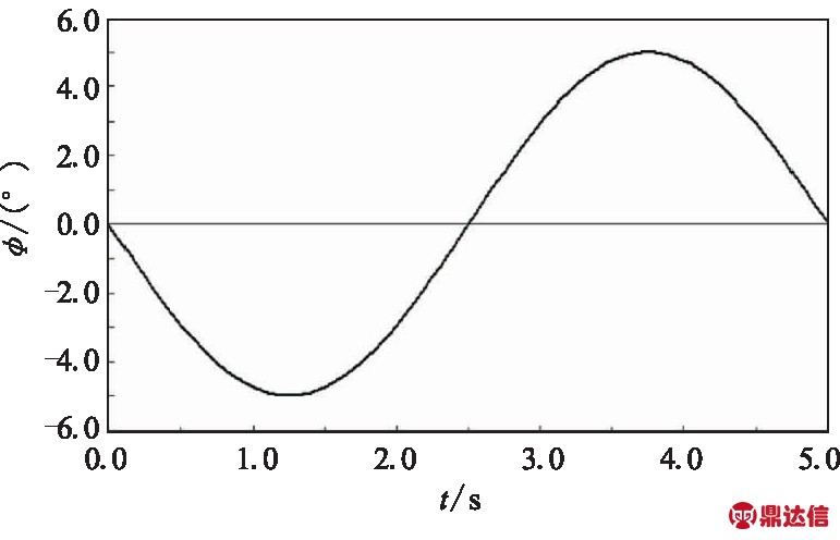 width=254,height=163,dpi=110