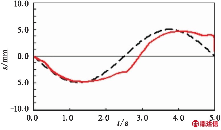 width=255,height=151,dpi=110