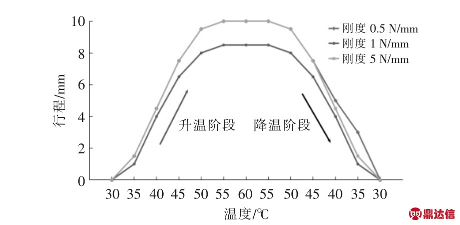 pagenumber_ebook=62,pagenumber_book=58