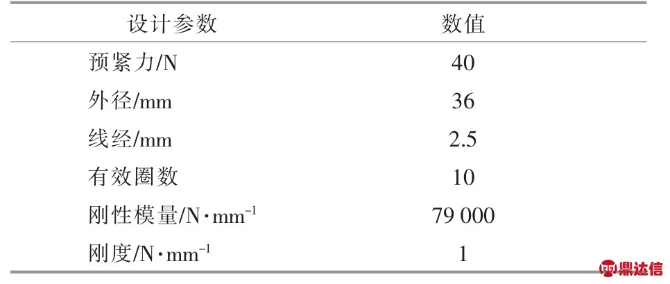 pagenumber_ebook=62,pagenumber_book=58