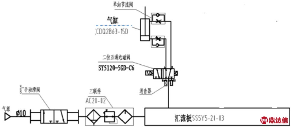 pagenumber_ebook=143,pagenumber_book=137