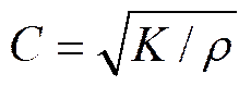 width=50.25,height=17.25