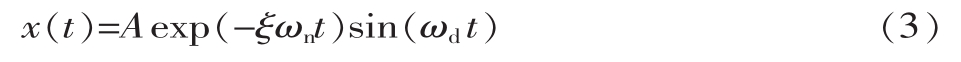 pagenumber_ebook=50,pagenumber_book=45