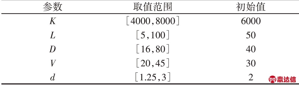 pagenumber_ebook=64,pagenumber_book=56