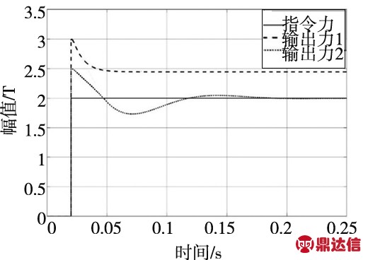 width=190,height=134,dpi=110