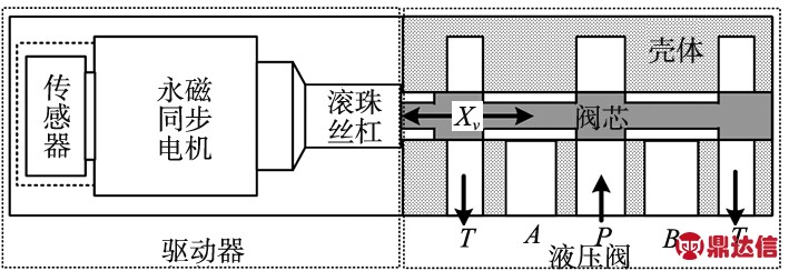 width=259,height=89,dpi=110