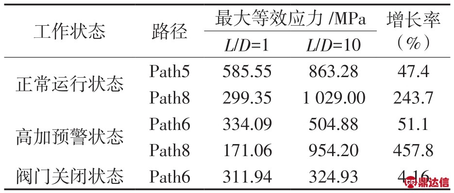 pagenumber_ebook=49,pagenumber_book=46