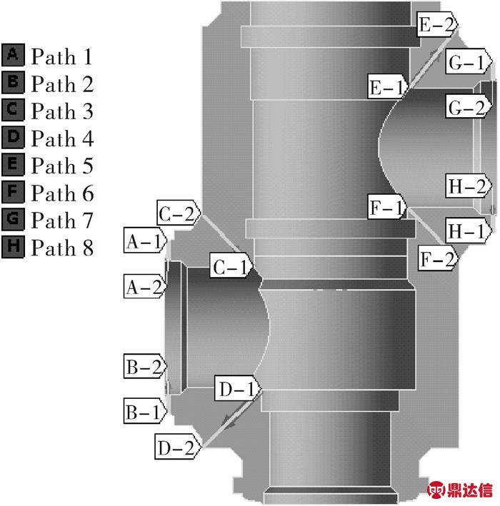 pagenumber_ebook=47,pagenumber_book=44