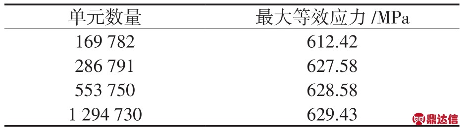 pagenumber_ebook=47,pagenumber_book=44