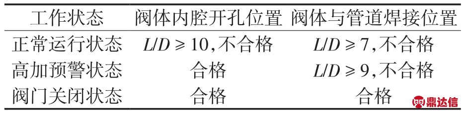 pagenumber_ebook=49,pagenumber_book=46