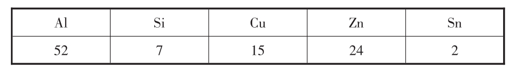 pagenumber_ebook=45,pagenumber_book=42