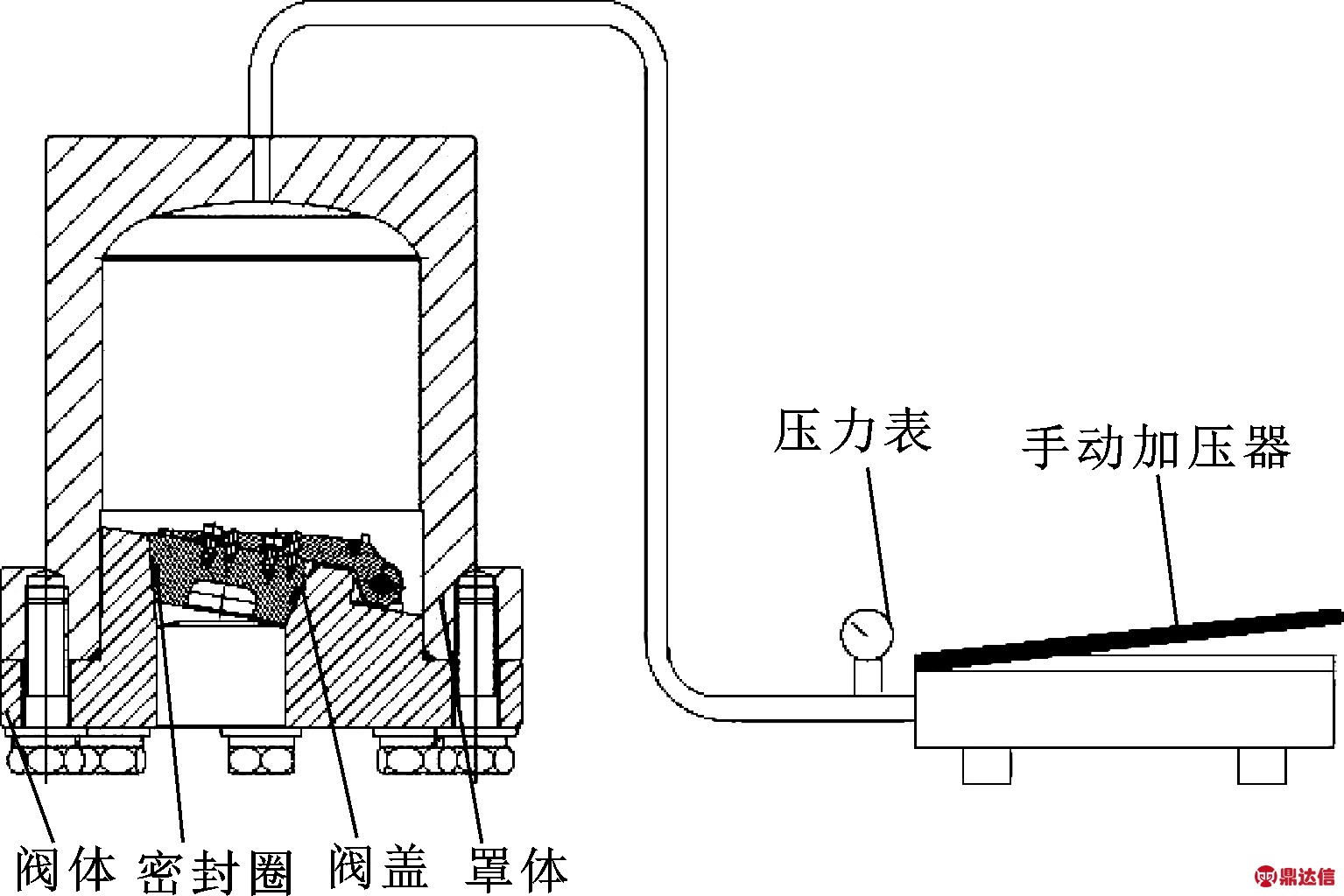width=281,height=187,dpi=110