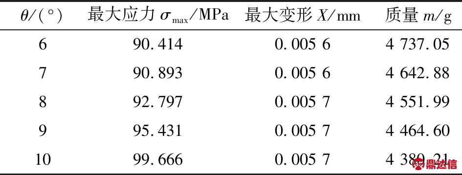 width=346,height=131,dpi=110