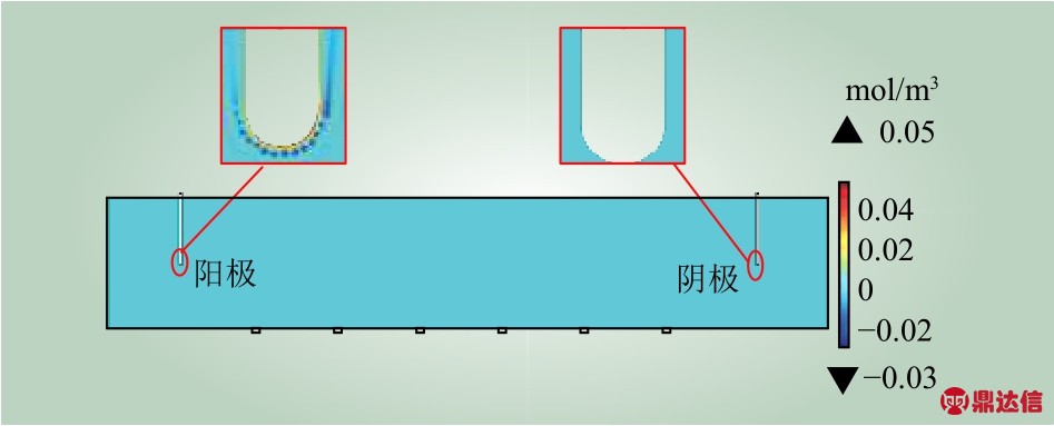 pagenumber_ebook=94,pagenumber_book=90