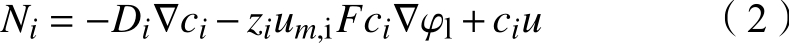 pagenumber_ebook=92,pagenumber_book=88