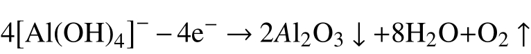 pagenumber_ebook=91,pagenumber_book=87