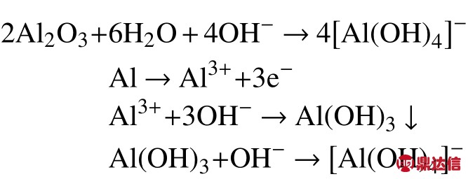 pagenumber_ebook=91,pagenumber_book=87