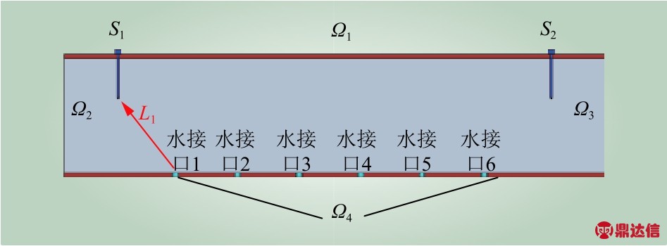 pagenumber_ebook=92,pagenumber_book=88