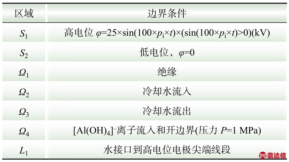 pagenumber_ebook=92,pagenumber_book=88