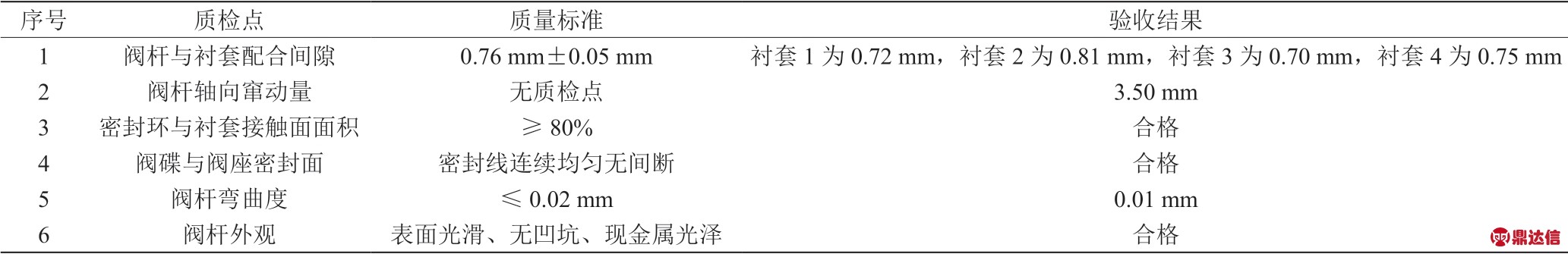 pagenumber_ebook=106,pagenumber_book=99