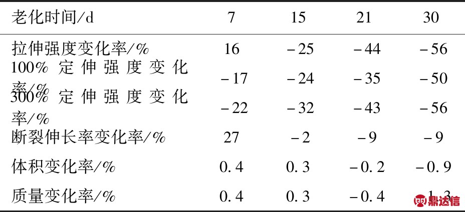 width=340,height=155,dpi=110