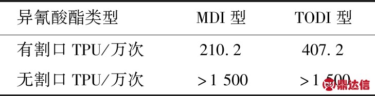 width=267,height=68,dpi=110